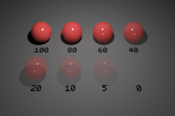 Blend example Blend example