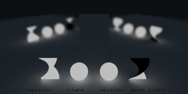 Standard example Standard example