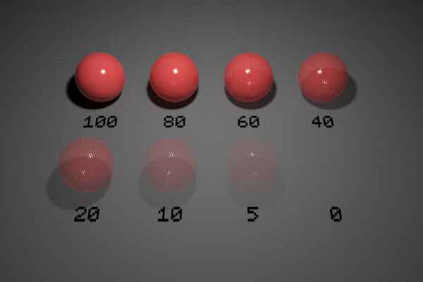 2-Sided example 2-Sided example